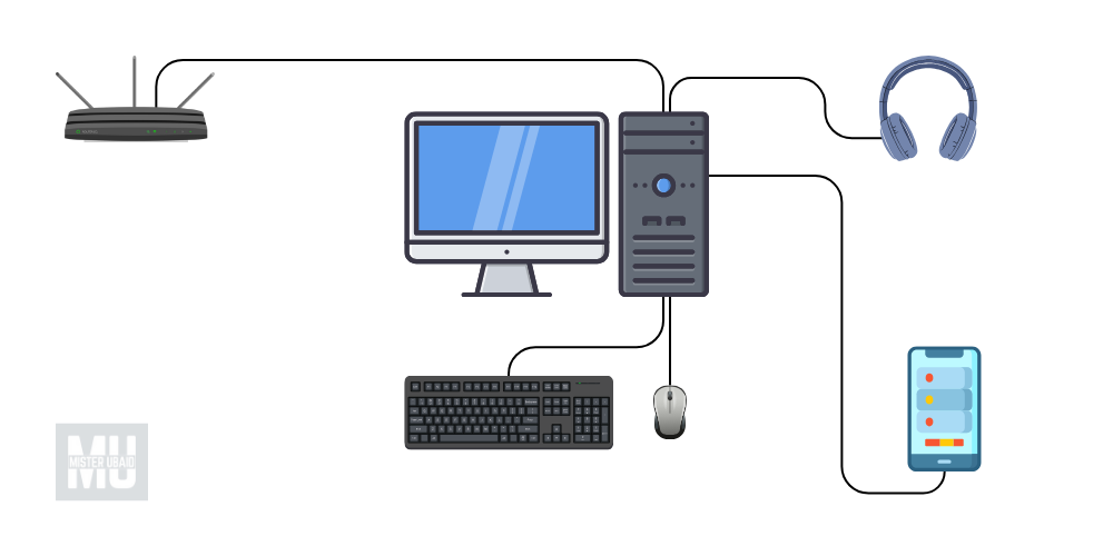 personal area network diagram