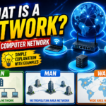 What is a Network and types of computer network LAN MAN WAN Network.