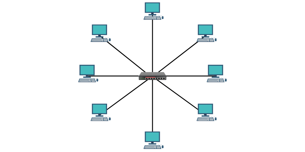 Star topology, computer networks
