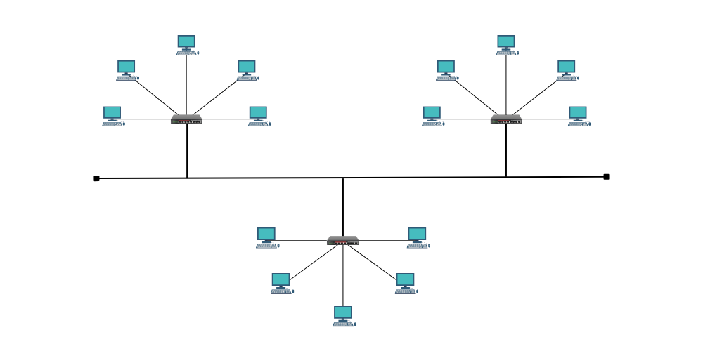 Tree Topology