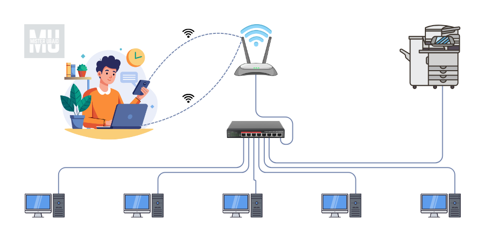local area network diagram