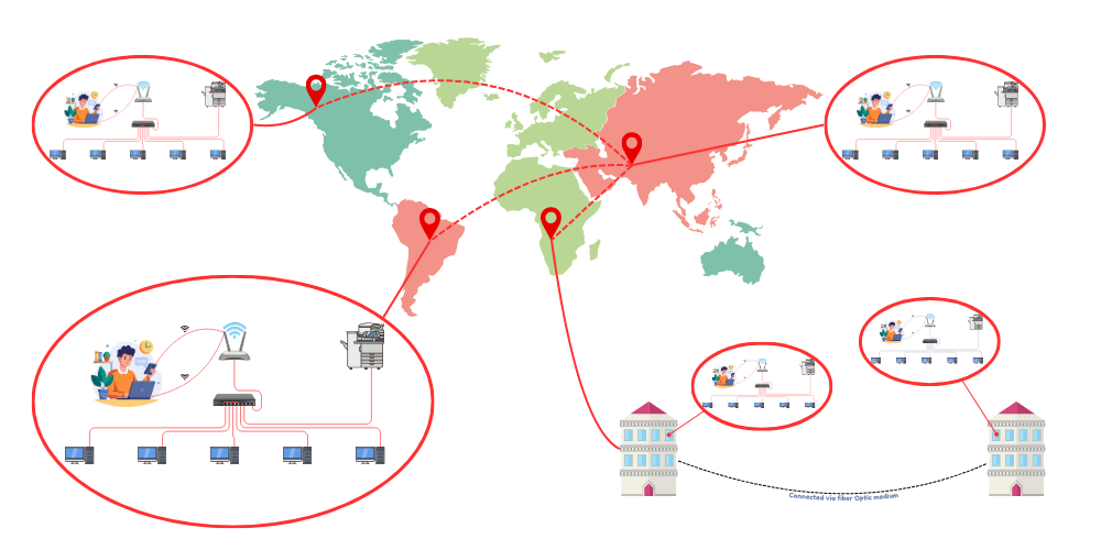 wide area network images wide area network picture