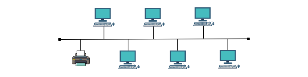 Bus topology in computer networking