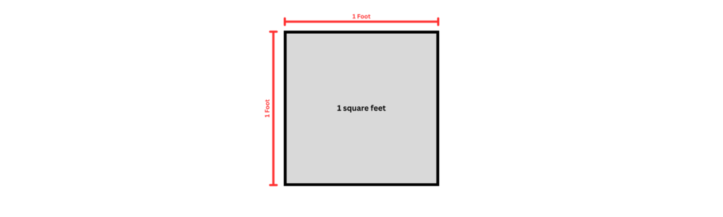 How to calculate square feet