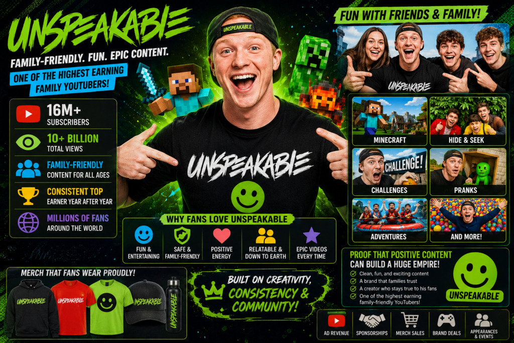 5. Unspeakable and the rise of family-friendly highest earning youtubers